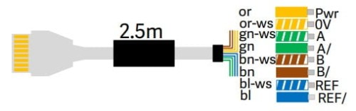 DNRJ 45 HTL SL c. 95RJ20.jpg
