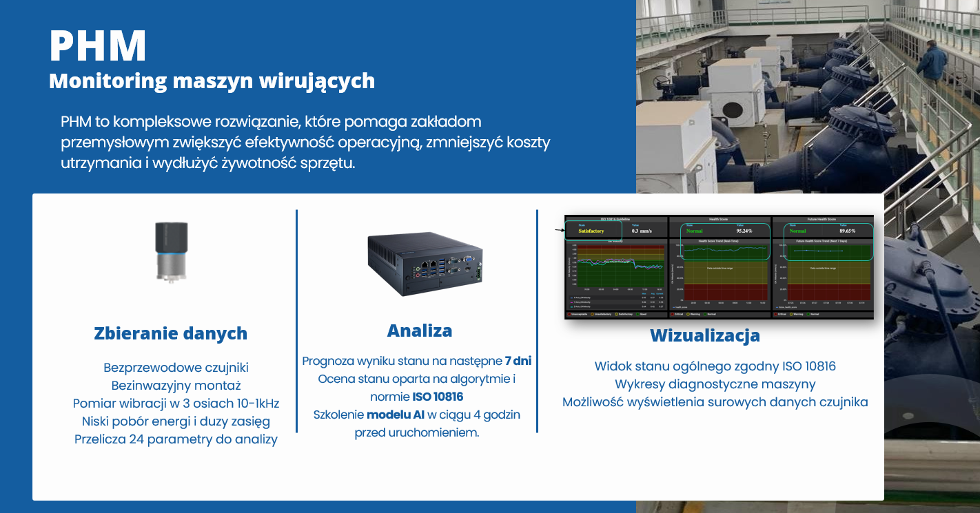 PHM - monitoring maszyn wirujących: zbieranie danych, analiza i wizualizacja