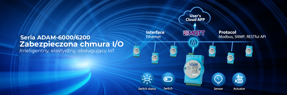 Pionierska przyszłość Internetu rzeczy dzięki rozwiązaniom Advantech: seria ADAM-6000/6200